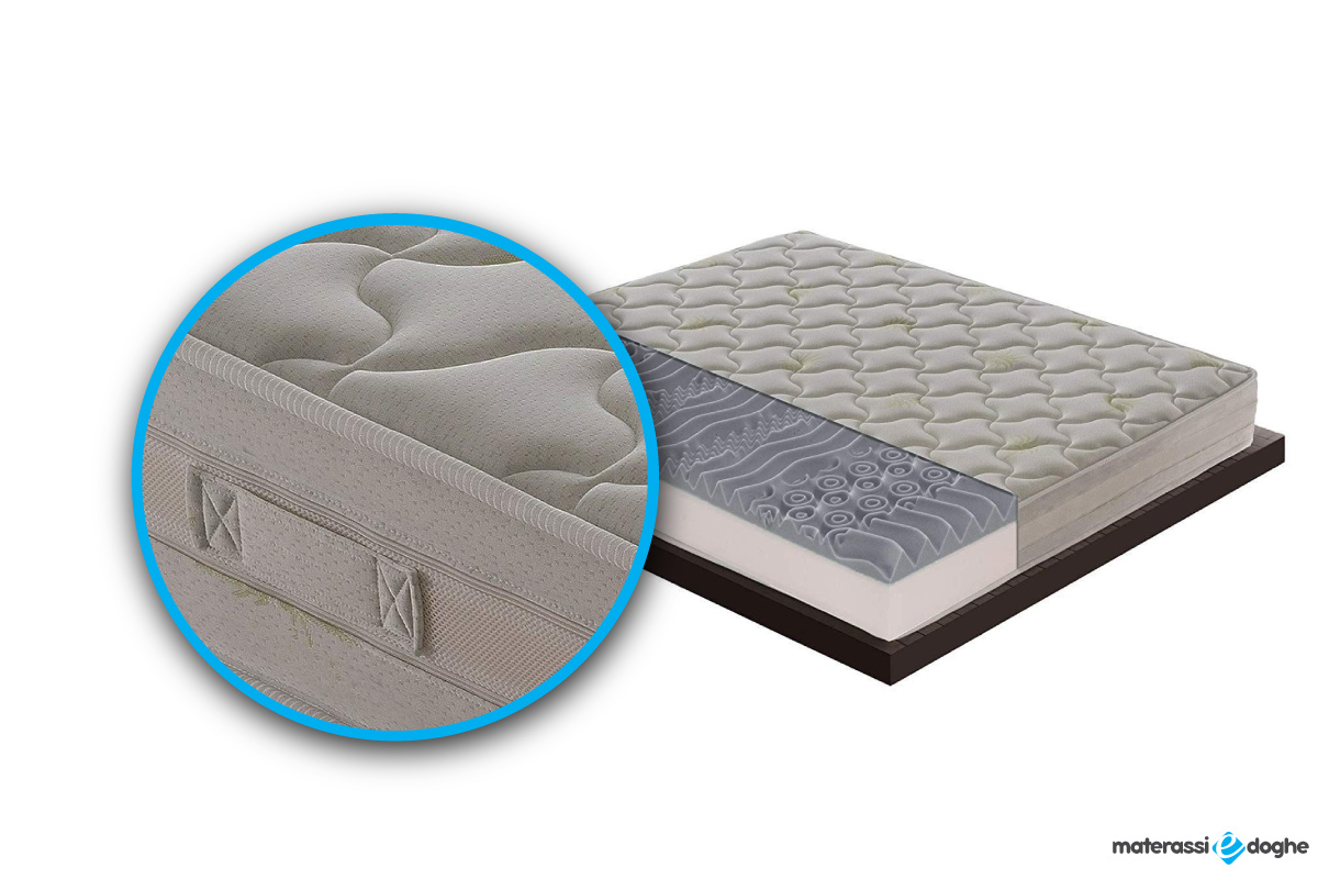 materasso-in-memory-foam-modello-roma-materassi-e-doghe-03