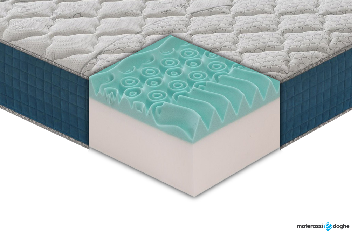 Materasso “Silver” In Memory Foam MyMemory Altezza 28cm