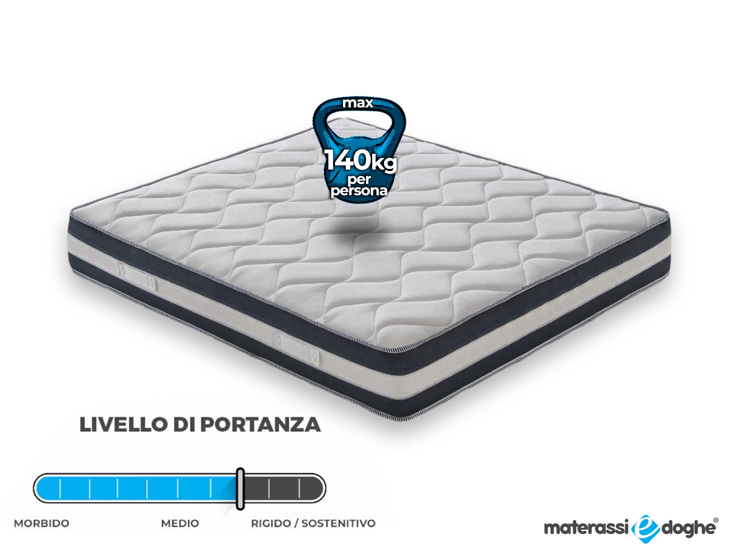PortanzaMorfeoBreeze