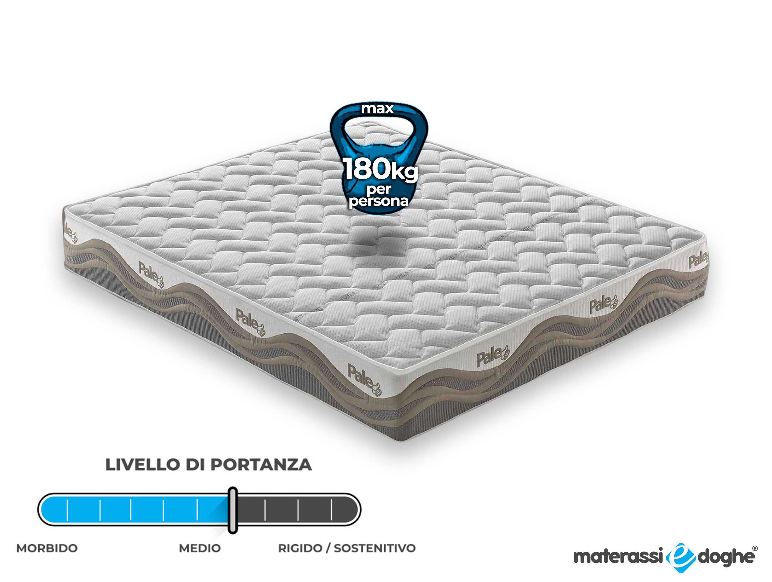 PortanzaPaleBreeze