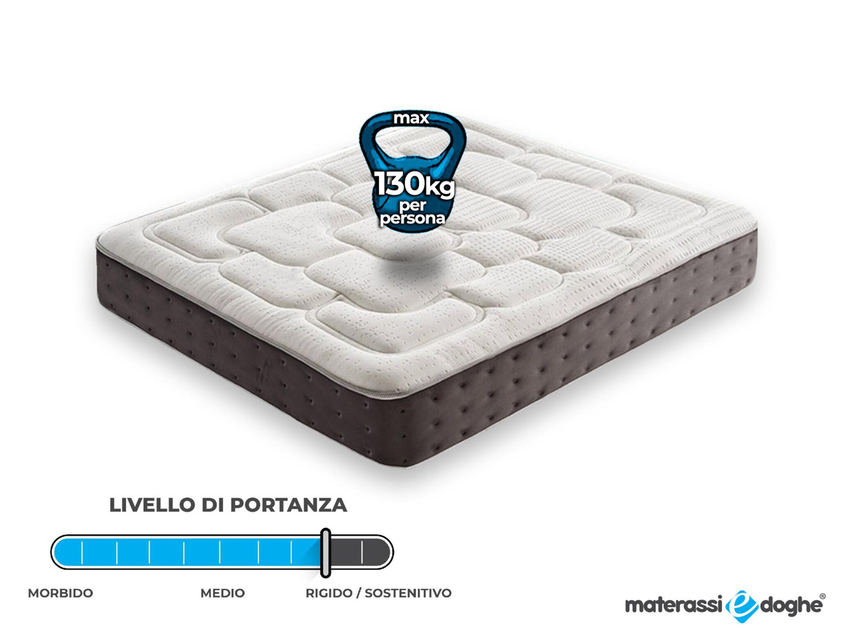 materasso-everest-peso-materassi-e-doghe