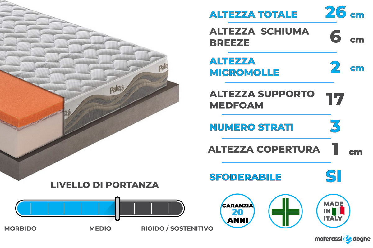 materasso-pale-breeze-materassi-e-doghe3